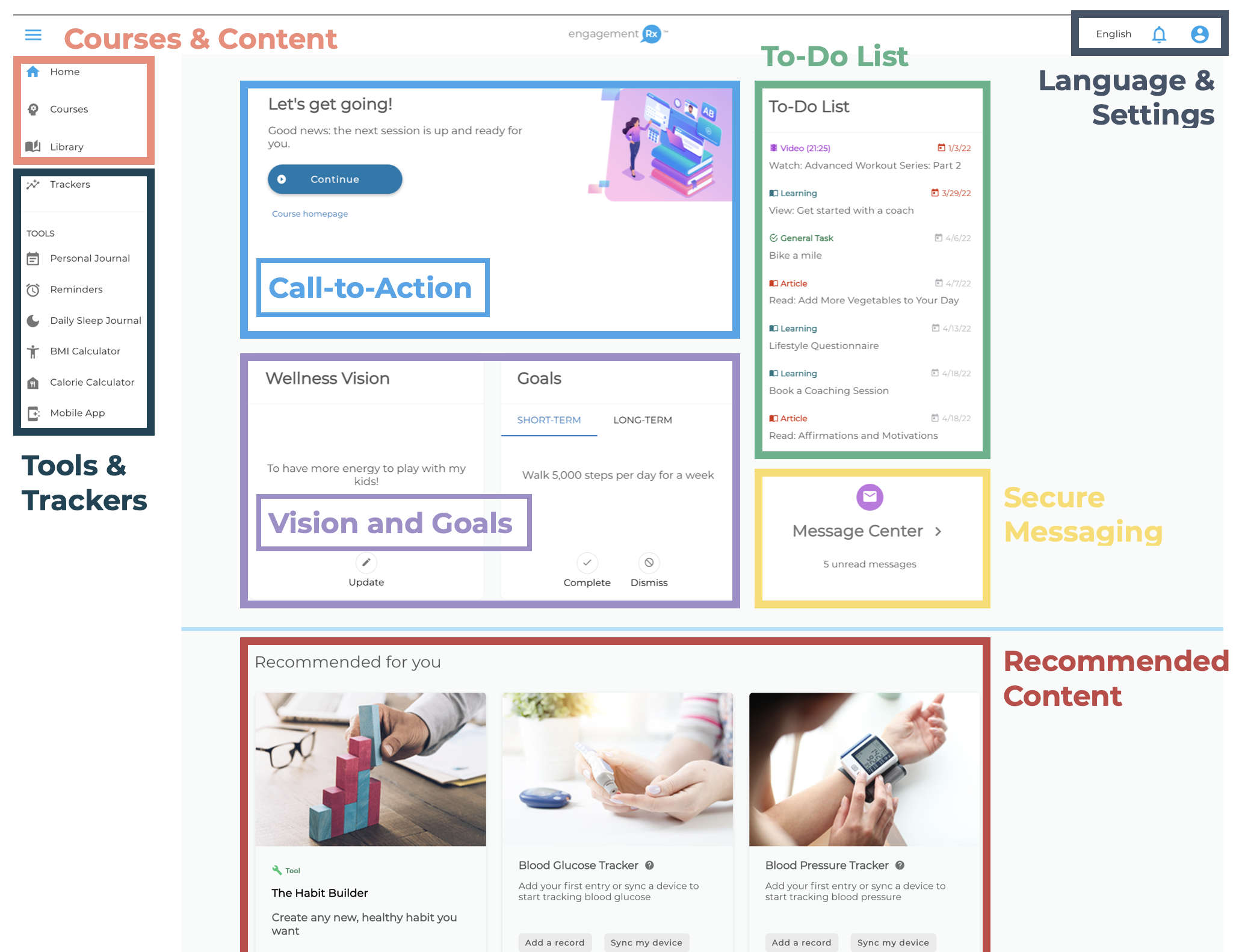 screenshot of Engagement Rx